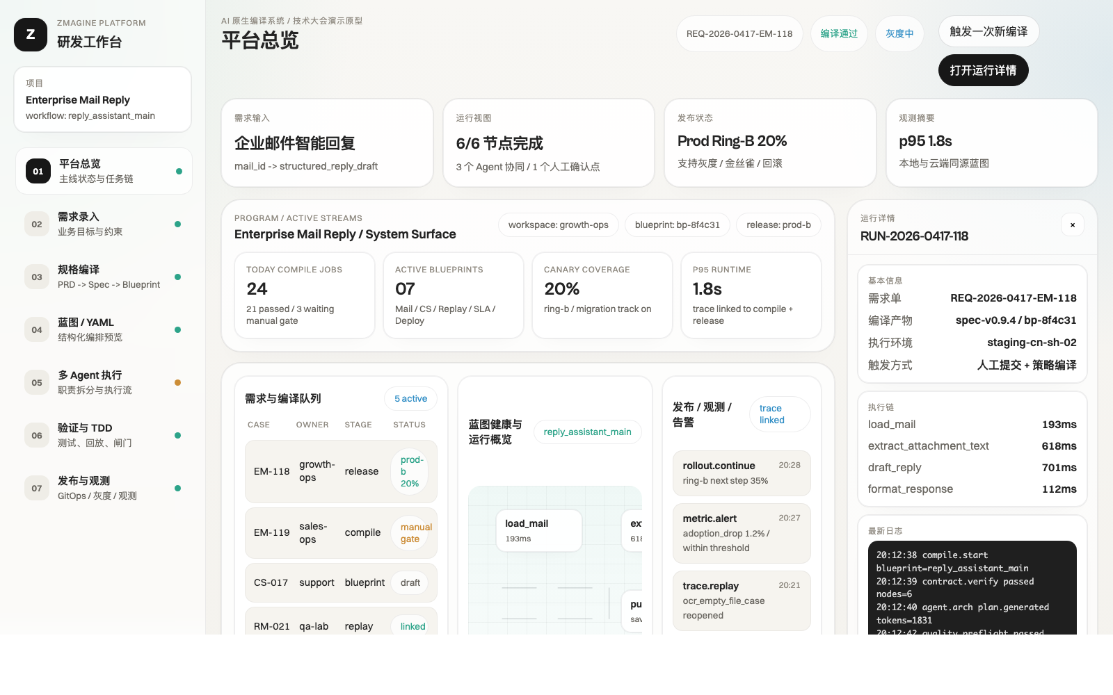 Zmagine 平台工作台截图